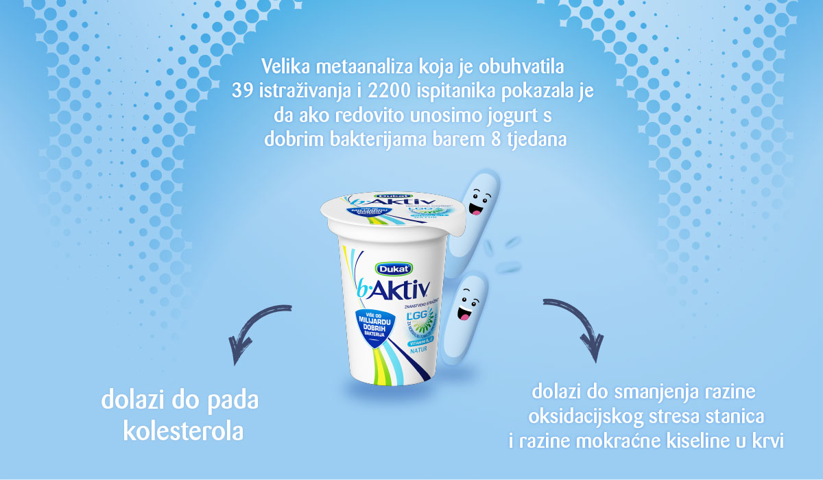 bAktiv_Funkcionalni_jogurt